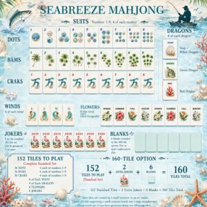 Ocean Breeze American Mahjong Set, 160 Acrylic Tiles UV Printed Coastal Beach Mahjong Game with Jokers & Blanks, Tropica