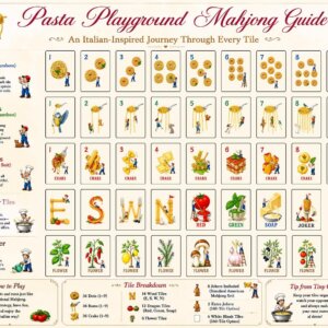Italian Pasta Mahjong Set, American Mahjong Tiles, UV Printed Acrylic Food Game, Gift for Mahjong Lovers - 8