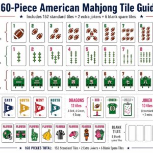 Mahjong Set for Football Fans, American Mahjong Tiles, Game Day Mahjong Gift, Tailgate Party Board Game - 9