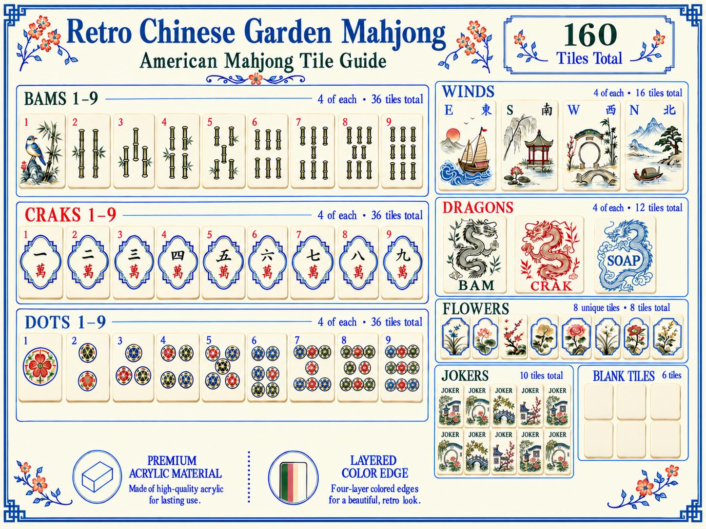 American Mahjong Set, 160 Acrylic Tiles, Retro Chinese Garden Art, Green Layered Edge, Mahjong Gift for Women and Game N