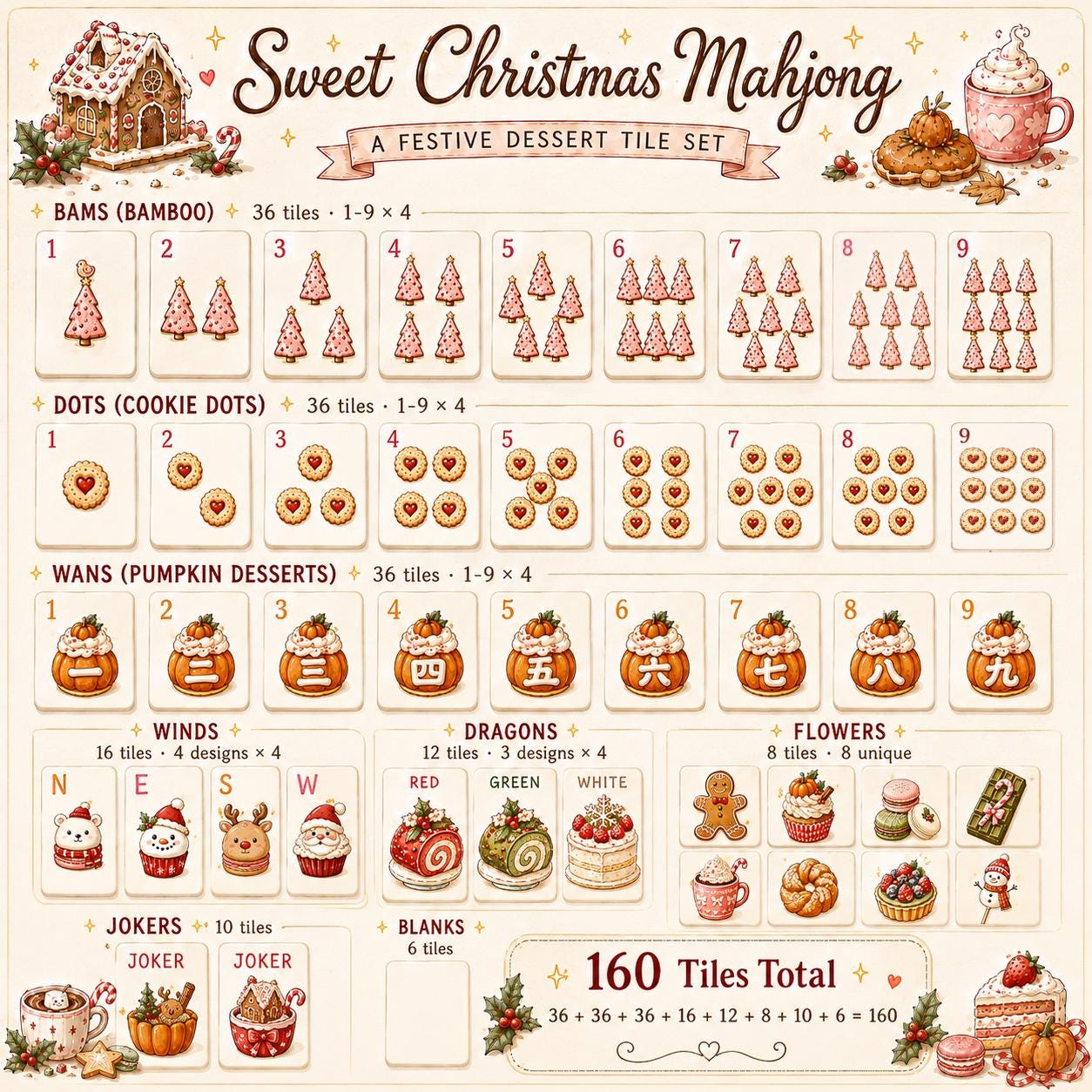 Cute Christmas Acrylic American Mahjong Set, 160 Tile Holiday Mahjong Tiles, Sweet Dessert Theme with Gingerbread & Sant