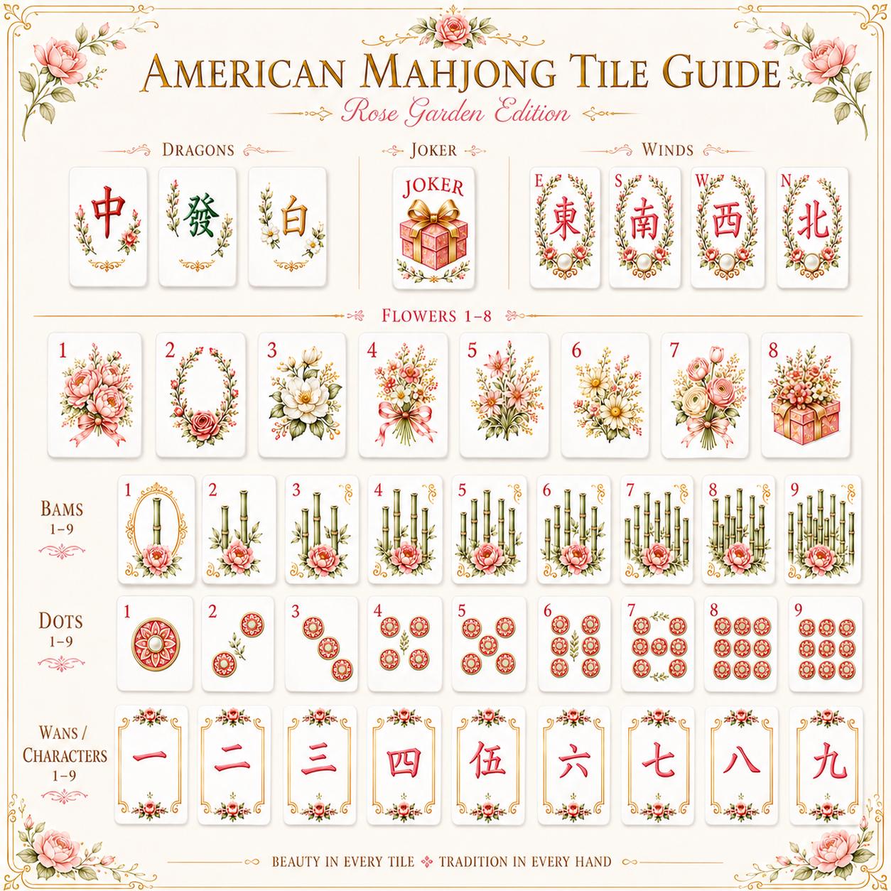 Rose Garden American Mahjong Set, Pink Floral Acrylic Mahjong Tiles, 160 Tile UV Printed Mahjongg Game, Gift for Mahjong