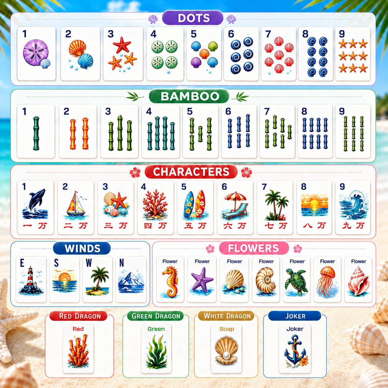 Beach American Mahjong Tiles, Nautical Mahjong Set with Optional Mat, Coastal Game Night Gift, Ocean Mahjong Accessories