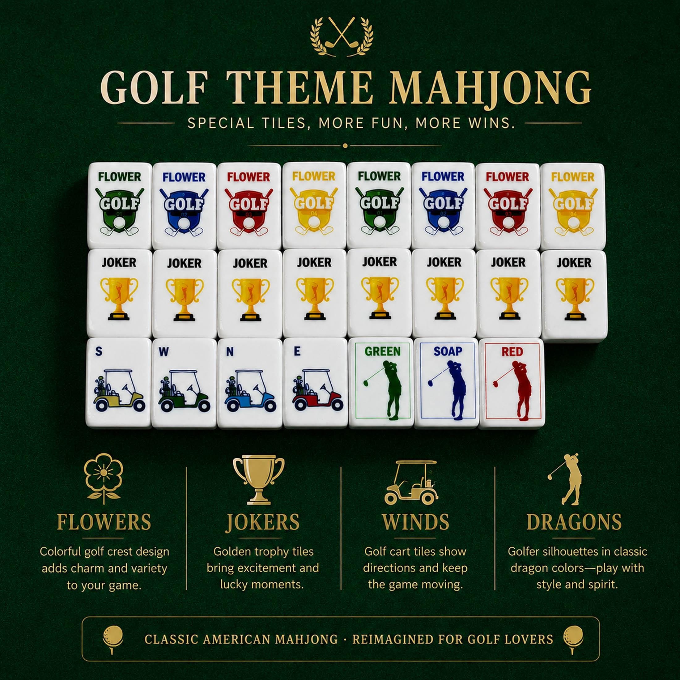 Golf Themed Mahjong Tile Set (152/ 160 Tiles), UV Print, Custom Tile Back Logo, Unique Gift for Golf Lovers - 4