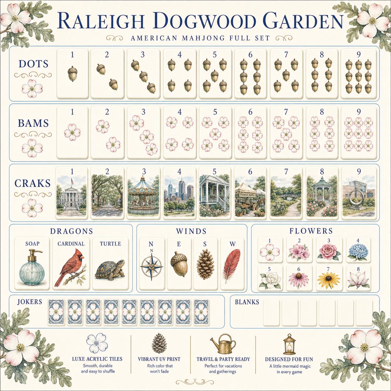 Raleigh Dogwood Garden American Mahjong Tiles, Travel Mahjong Set 1.2x0.9 Inch, Mint Green Back, Cardinal Oak Acorn Flor