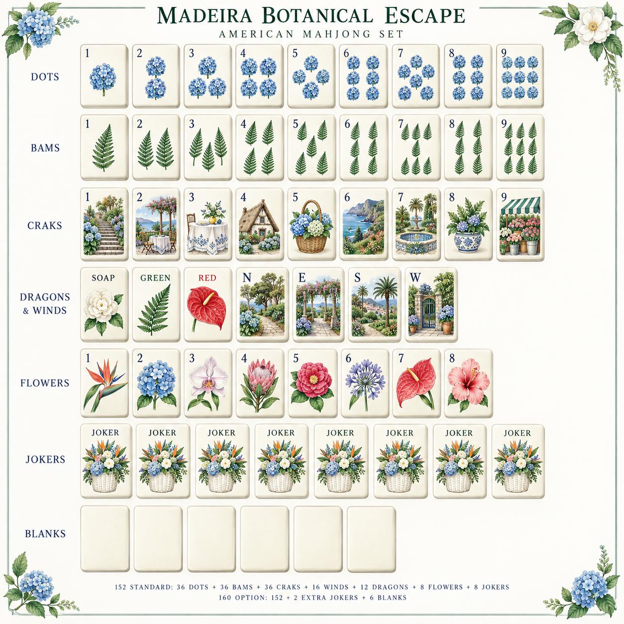 Amalfi Coast American Mahjong Set, Mediterranean Seaside Terrace Tiles, Hydrangea Bird of Paradise, Coastal Vacation Gif
