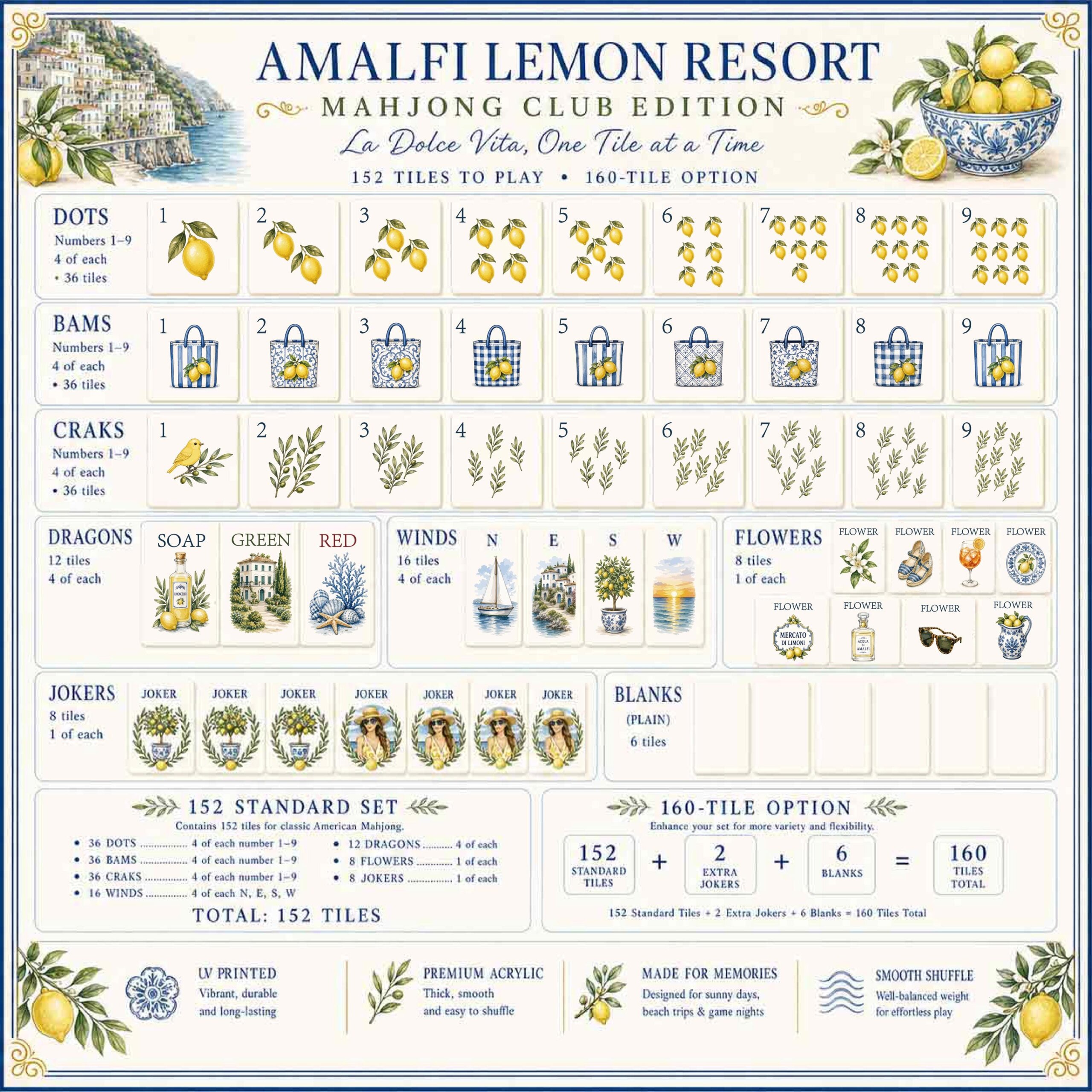 Amalfi Lemon Resort Mahjong Set, American Style Tiles with Lemon, Lemon & Olive Mahjong , Elegant Coastal , Limoncello C