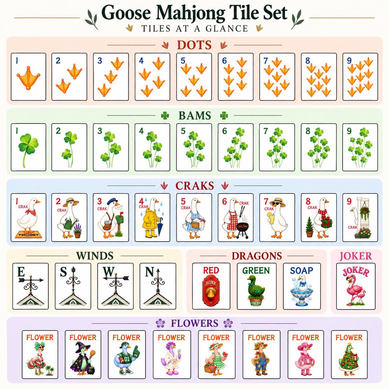 Goose Mahjong Tile Set, Silly Goose Mahjong Gift, Porch Goose Inspired American Mah Jongg Tiles, 4-Layer Acrylic Set, Ma