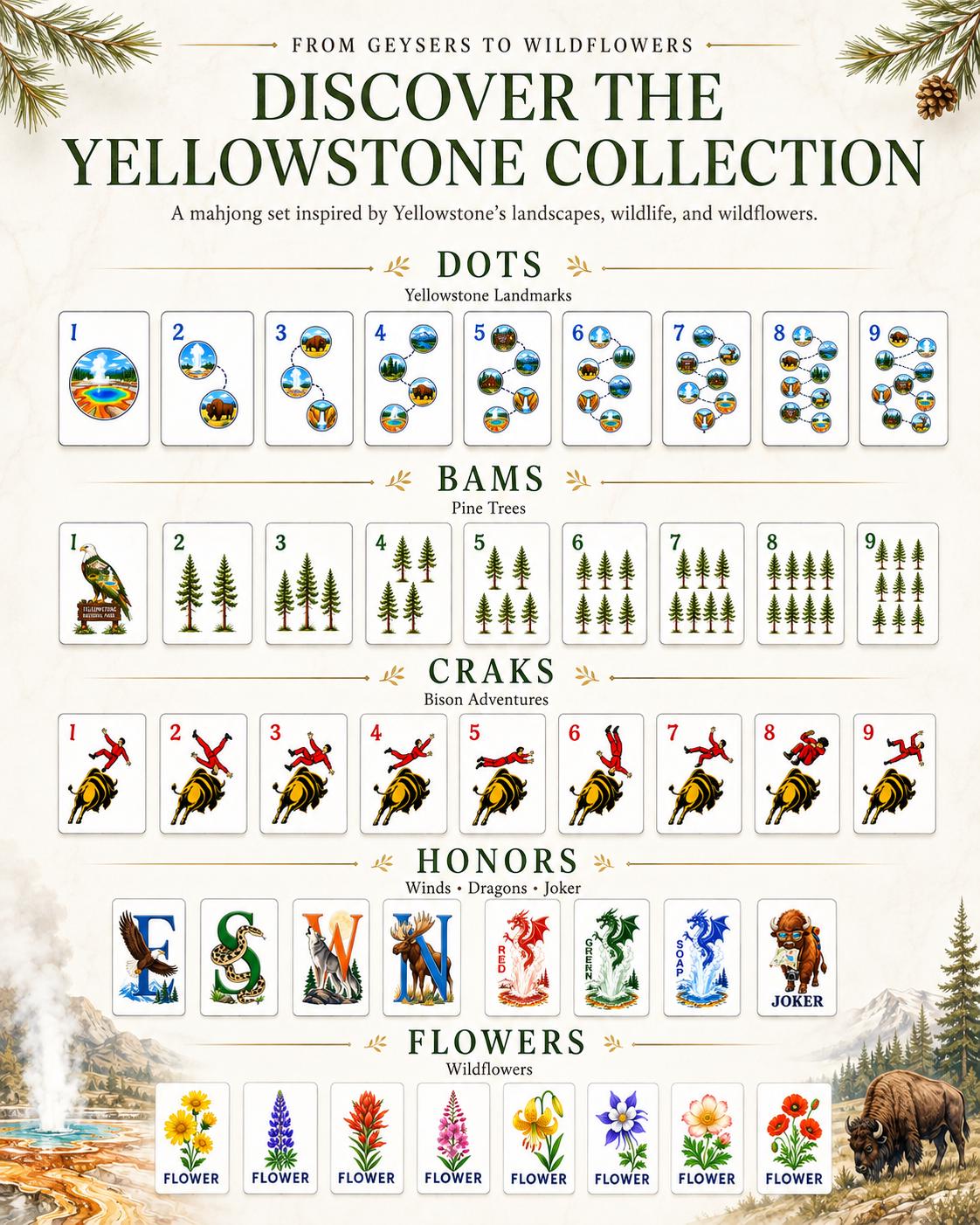 American Mahjong Set, Yellowstone Mahjong Tiles, Unique Mahjong Gift, National Park Game Set, Wildlife Gift for Mahjong