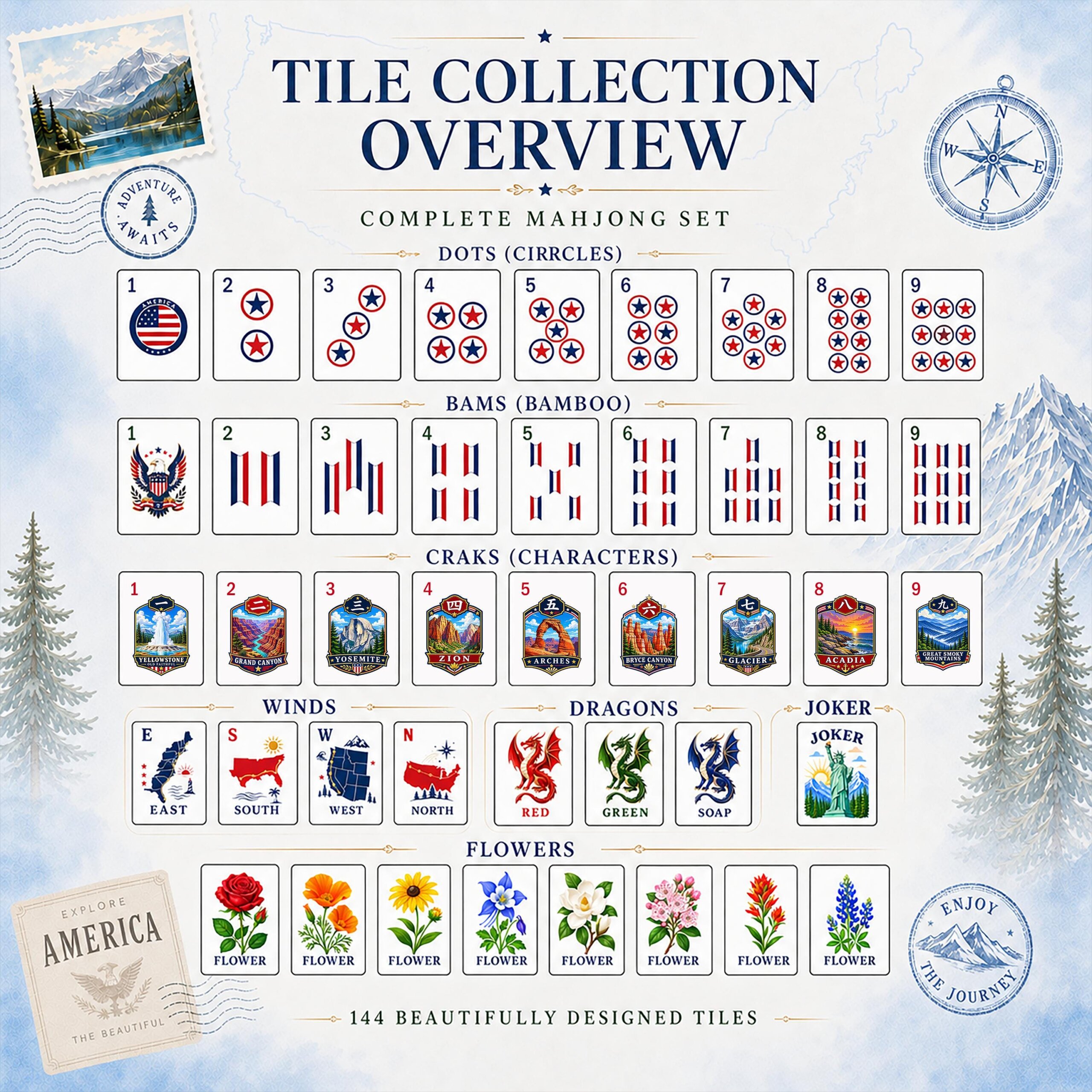 American Mahjong Set, National Parks Theme, 4-Layer Acrylic Mahjong Tiles, USA Inspired Mahjong Game - 7