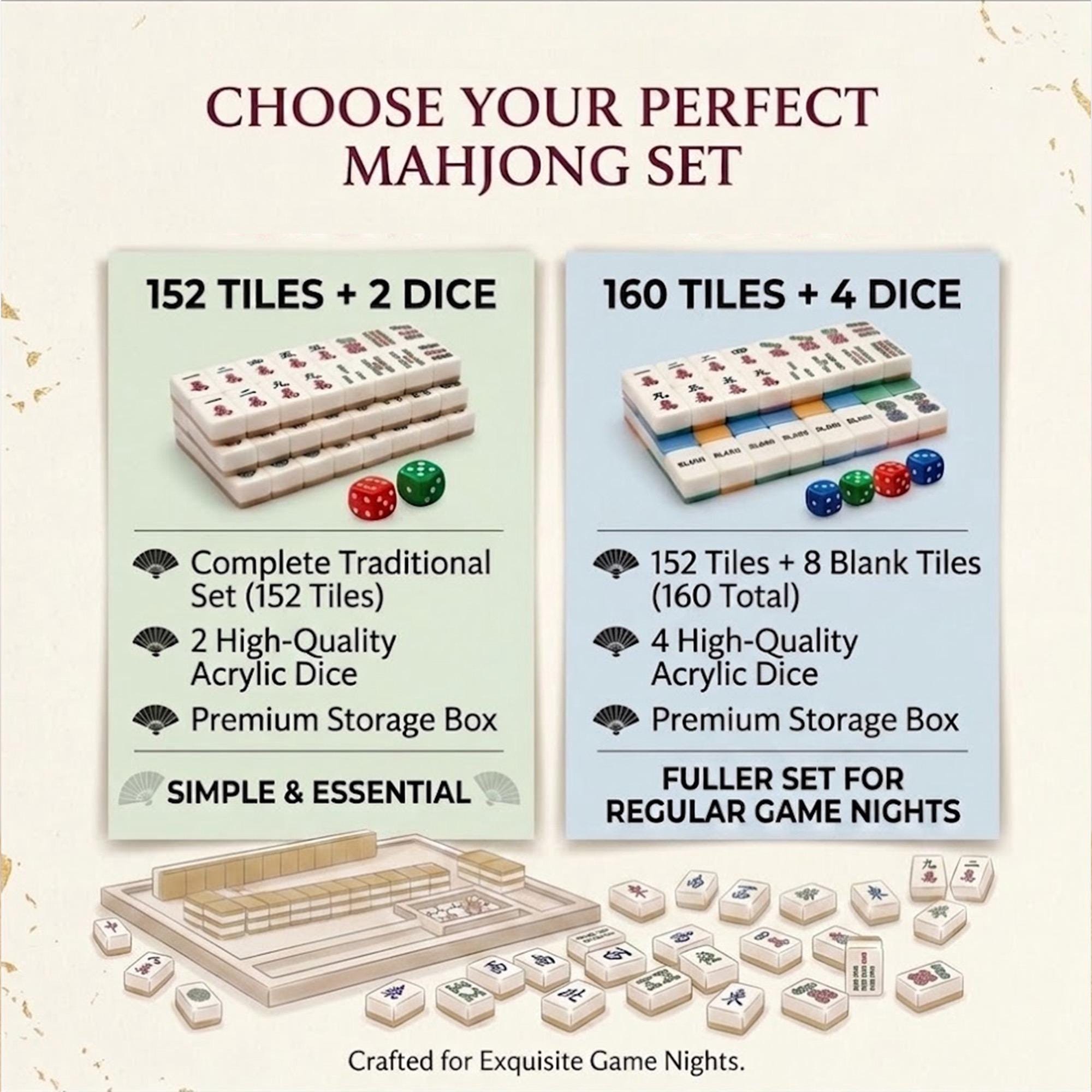 High Tea Collection American Mahjong Tiles | Purple Dessert Theme (152 Tiles) - 7