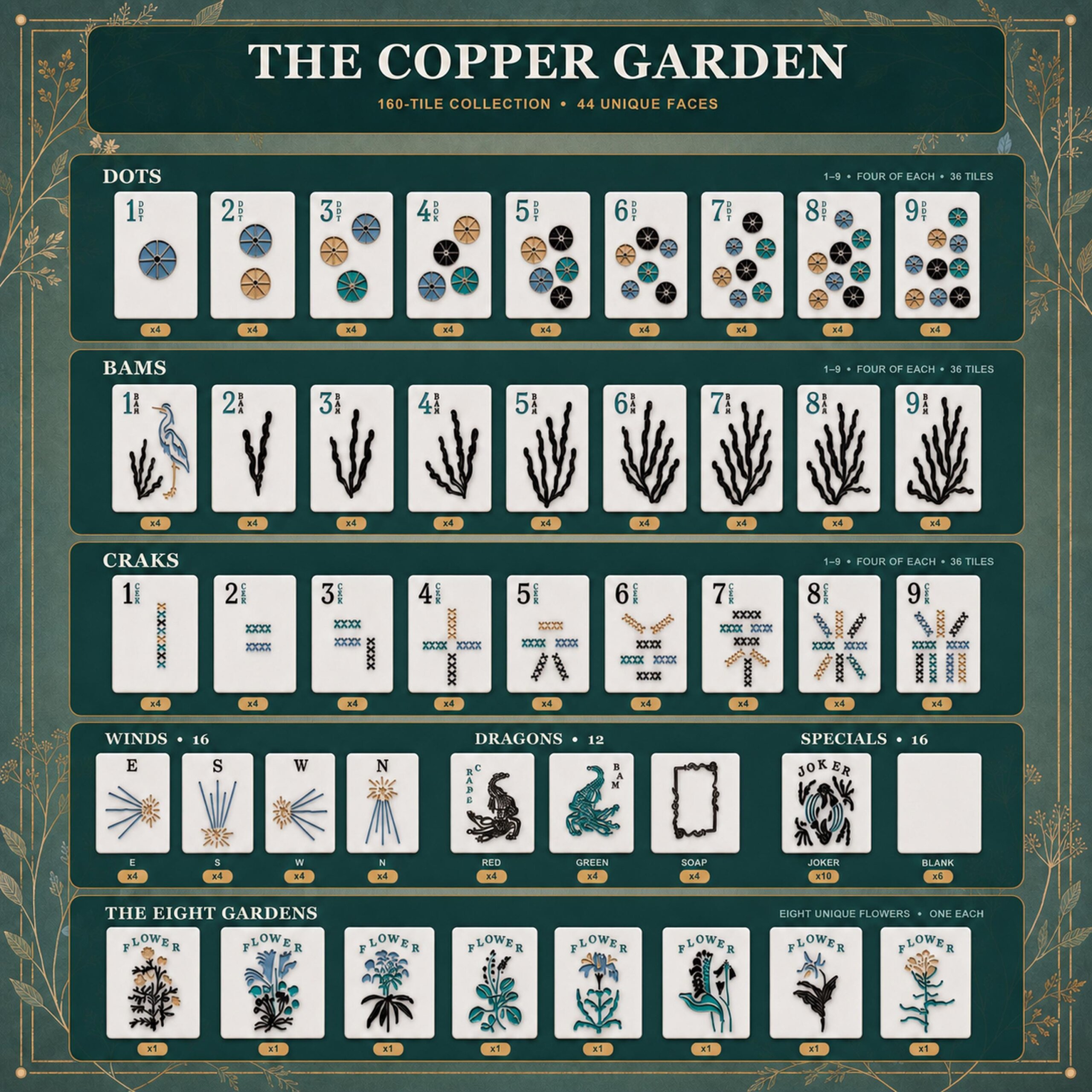 Copper Garden American Mahjong Set, 160 Acrylic Tiles with Checker Backs - 9