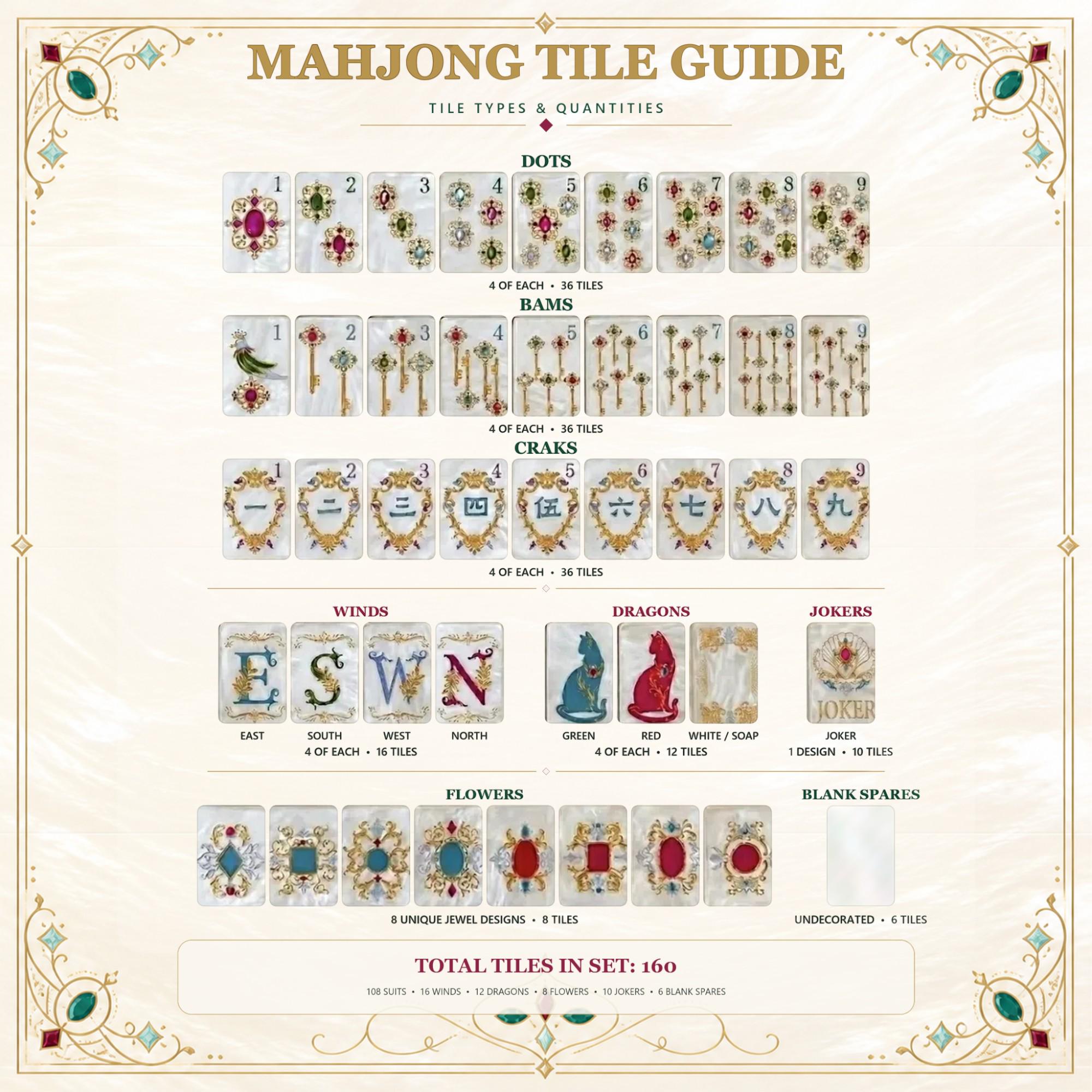 American Mahjong Set, 160 Pearlescent White Acrylic Tiles, Gold Filigree and Jewel-Inspired Designs - 9
