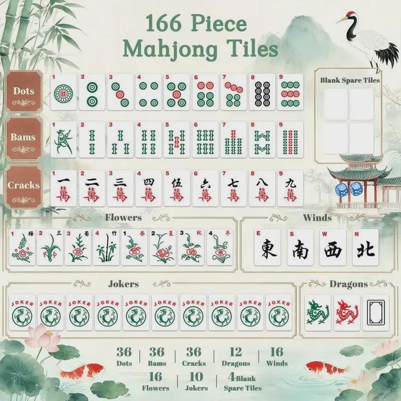 Crane and Pine Mahjong Tiles, 4-Layer American Mahjong Set, Faux Mother of Pearl Design, Pink and Green Chinoiserie, Hos